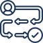 progetto icona progetto icona